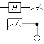 bell state quantum circuit: testing qiskit