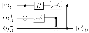 bell state quantum circuit: testing qiskit