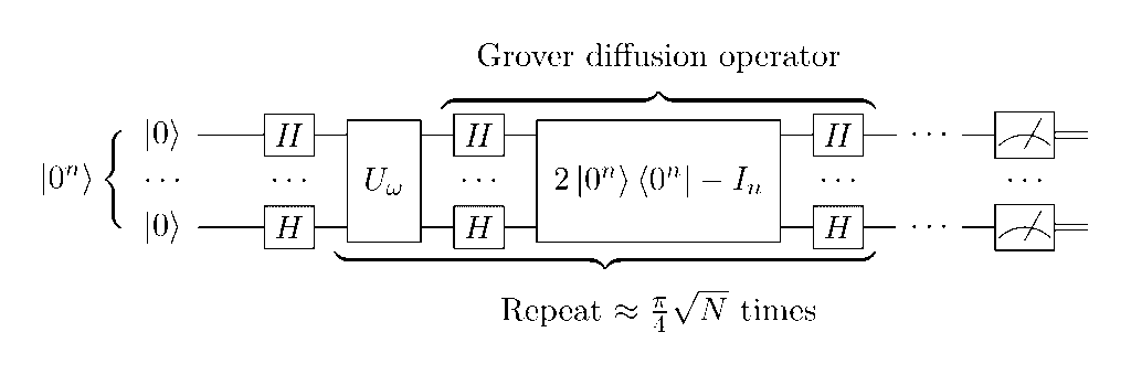 Grover's Algorithm Quantum Circuits