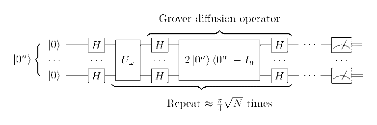 Grover's Algorithm Quantum Circuits